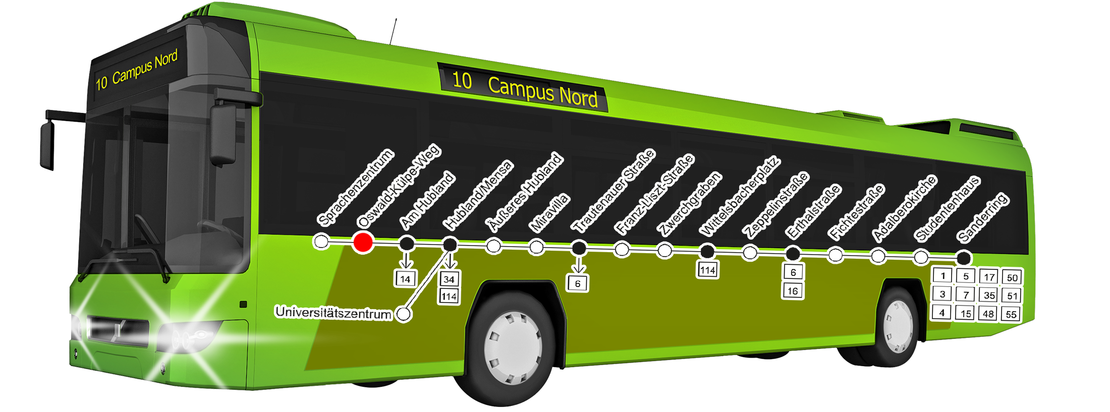 Buslinie 10